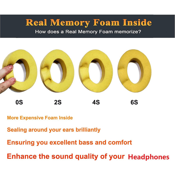CDQ Ear Pads Replacement Pads for Beats Solo 2 / Solo 3 (White) - Image 3