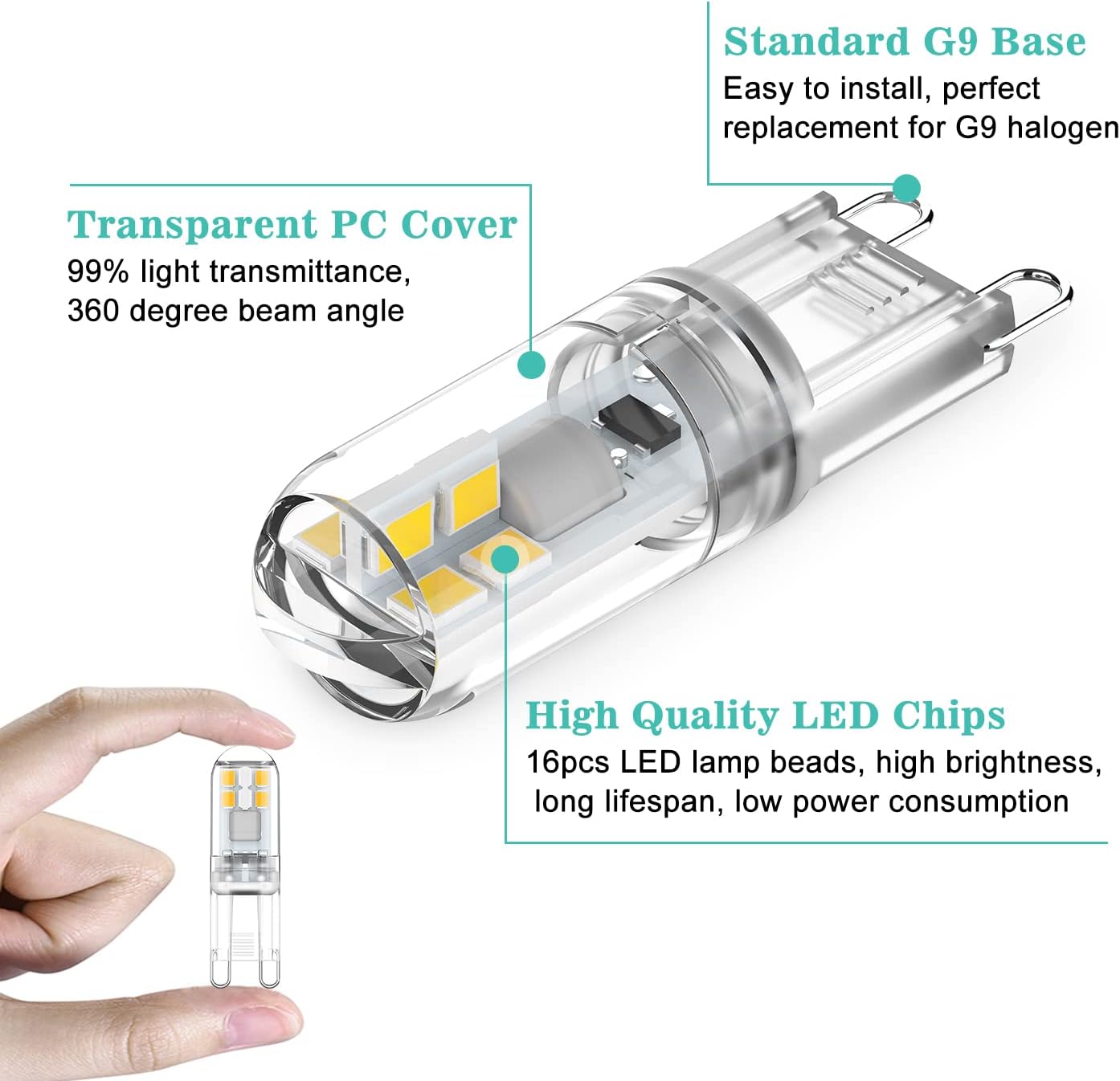 G9 LED bulbs 1.5W equivalent to 20W halogen natural white light 4000K, AC 220-240V, non-dimmable, mini bulb, flicker-free, 6-pack_MGF - Image 3