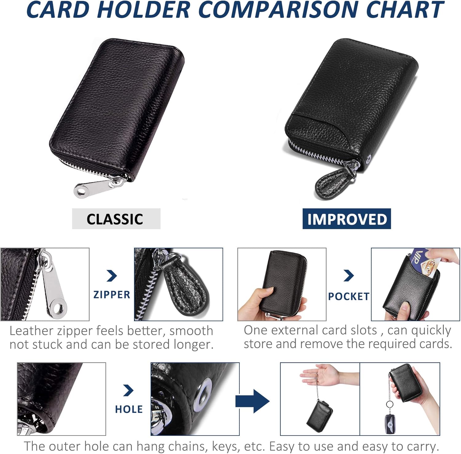Credit Card Holder RFID Blocking Wallets Thin Mini Bag for Travel Card Case & Money Organizers Cash Envelope Wallet for Women Gift_yux Orange - Image 6