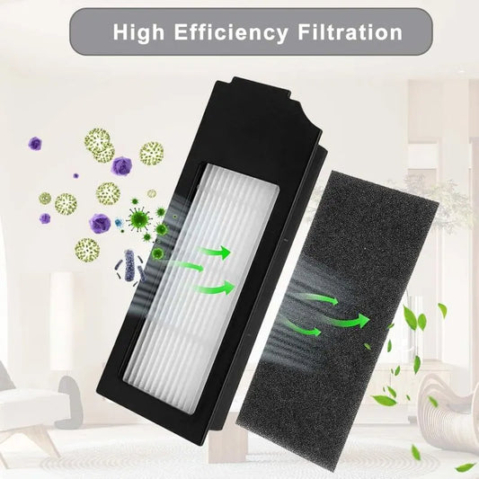 Filter Brush Cloth Replacement Accessories Set for Ecovacs DEEBOT T20 Omni T10 Omni DEEBOT X1 Omni X1 Turbo X1 Plus Robot Vacuum Cleaner (15 Pieces) - Image 2