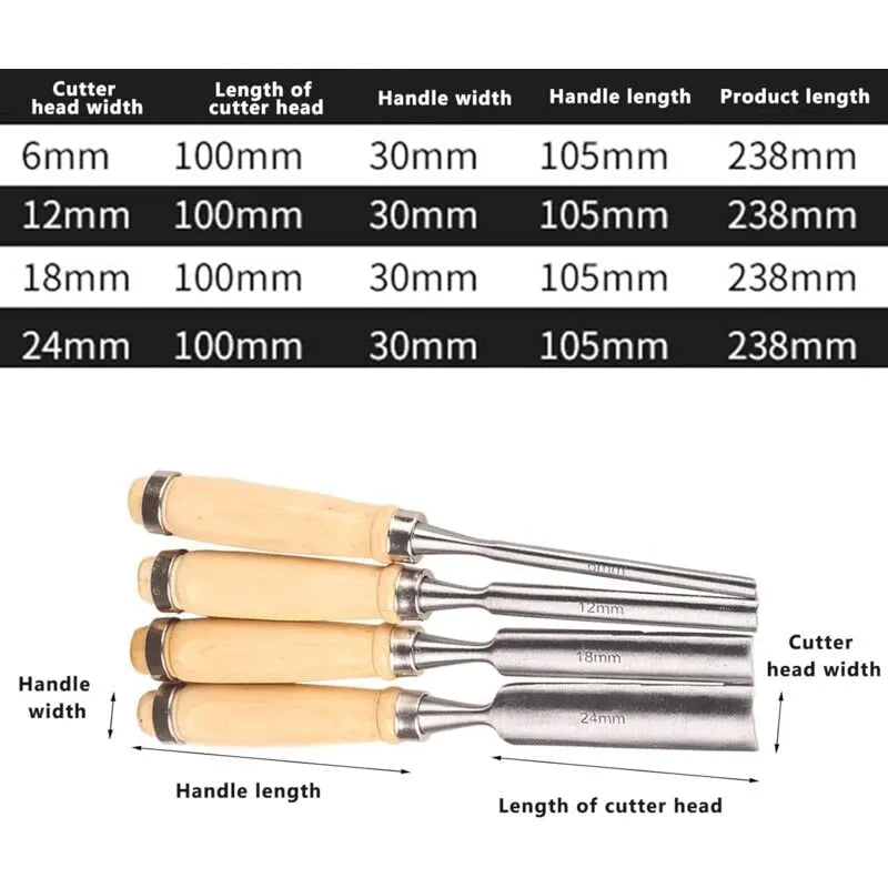 4pcs Artist Carpenter Woodcut Wood Carving Hollow Iron Woodworking Sculpture Chisel Wood Carving Chip Carpentry Mortise Crafts (6mm/12mm/18mm/24mm) - Image 2
