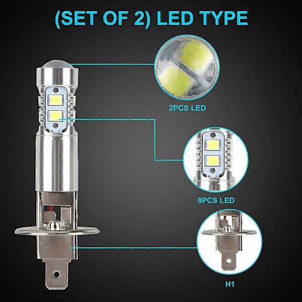 2x H1 LED Headlight Bulbs Conversion Kit High Beam Low Beam Fog Light 100W 6000K - Image 4