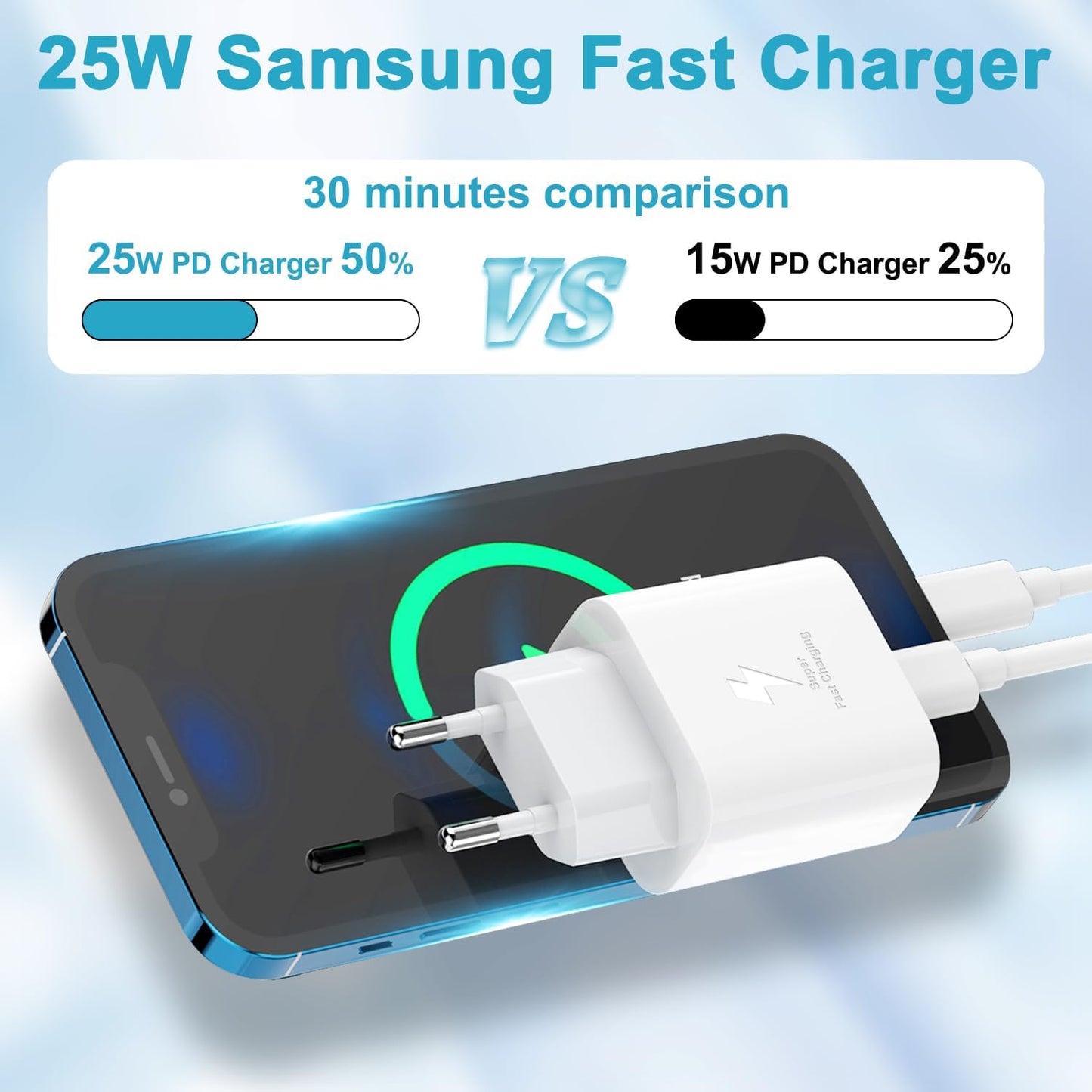25W USB C Fast Charger with 2m Cable for Samsung Galaxy S25 S24 Ultra/S23/S22 Ultra/S22+/S21 FE 5G/S20/S10/S9/A52S/A55 5G/A13/Note20, Type C Connector - Image 4