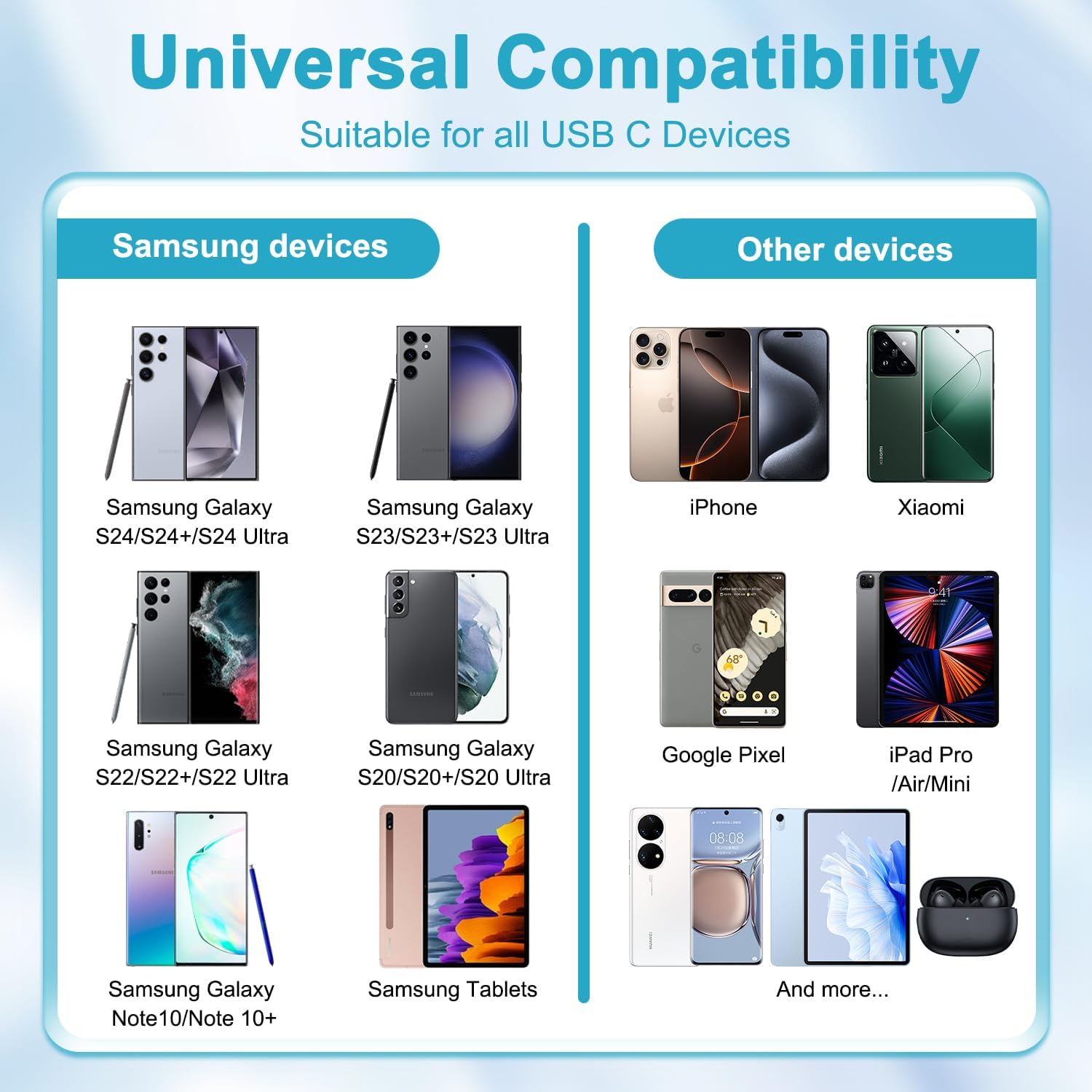 25W USB C Fast Charger with 2m Cable for Samsung Galaxy S25 S24 Ultra/S23/S22 Ultra/S22+/S21 FE 5G/S20/S10/S9/A52S/A55 5G/A13/Note20, Type C Connector - Image 6