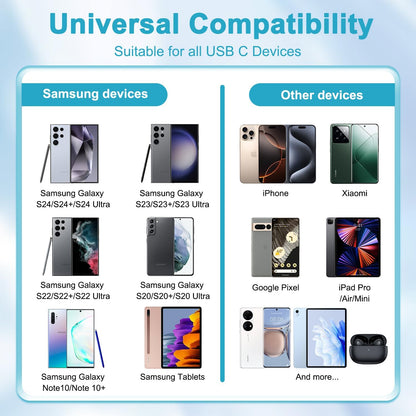 25W USB C Fast Charger with 2m Cable for Samsung Galaxy S25 S24 Ultra/S23/S22 Ultra/S22+/S21 FE 5G/S20/S10/S9/A52S/A55 5G/A13/Note20, Type C Connector - Image 6