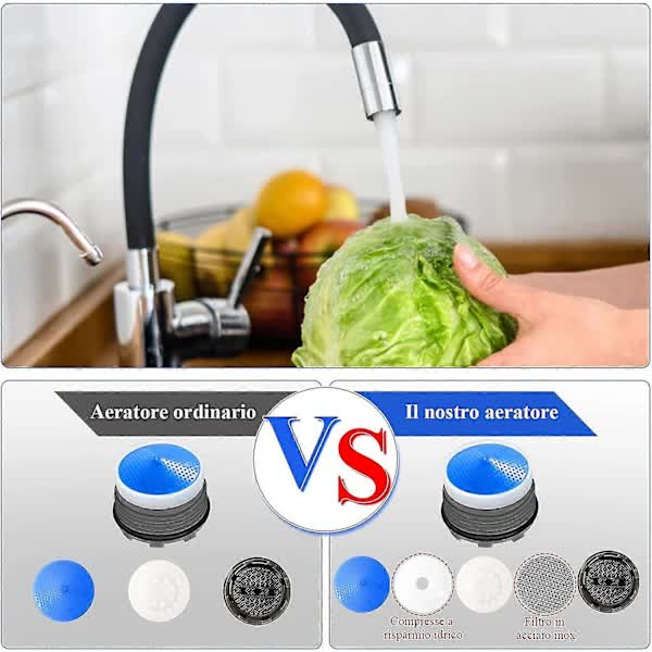 pcs M18.5 Aerator, Kitchen and Bathroom Faucet Aerator, Water Saving Plastic Sink Faucet Aerator With 2 Keys, Blue - Image 2