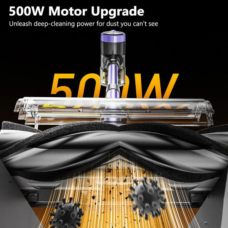 Cordless Vacuum Cleaner, 55Kpa/55mins Self-Standing Powerful Stick Lightweight Vacuum Cleaner for Home Pet Hair/Hard Floor/Carpet。 - Image 7