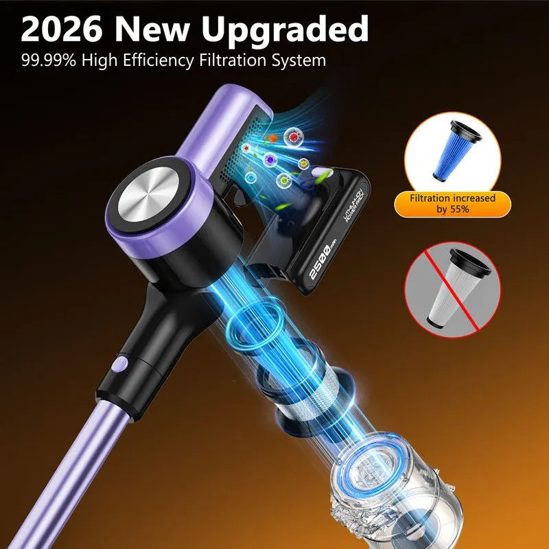 Cordless Vacuum Cleaner, 55Kpa/55mins Self-Standing Powerful Stick Lightweight Vacuum Cleaner for Home Pet Hair/Hard Floor/Carpet。 - Image 9