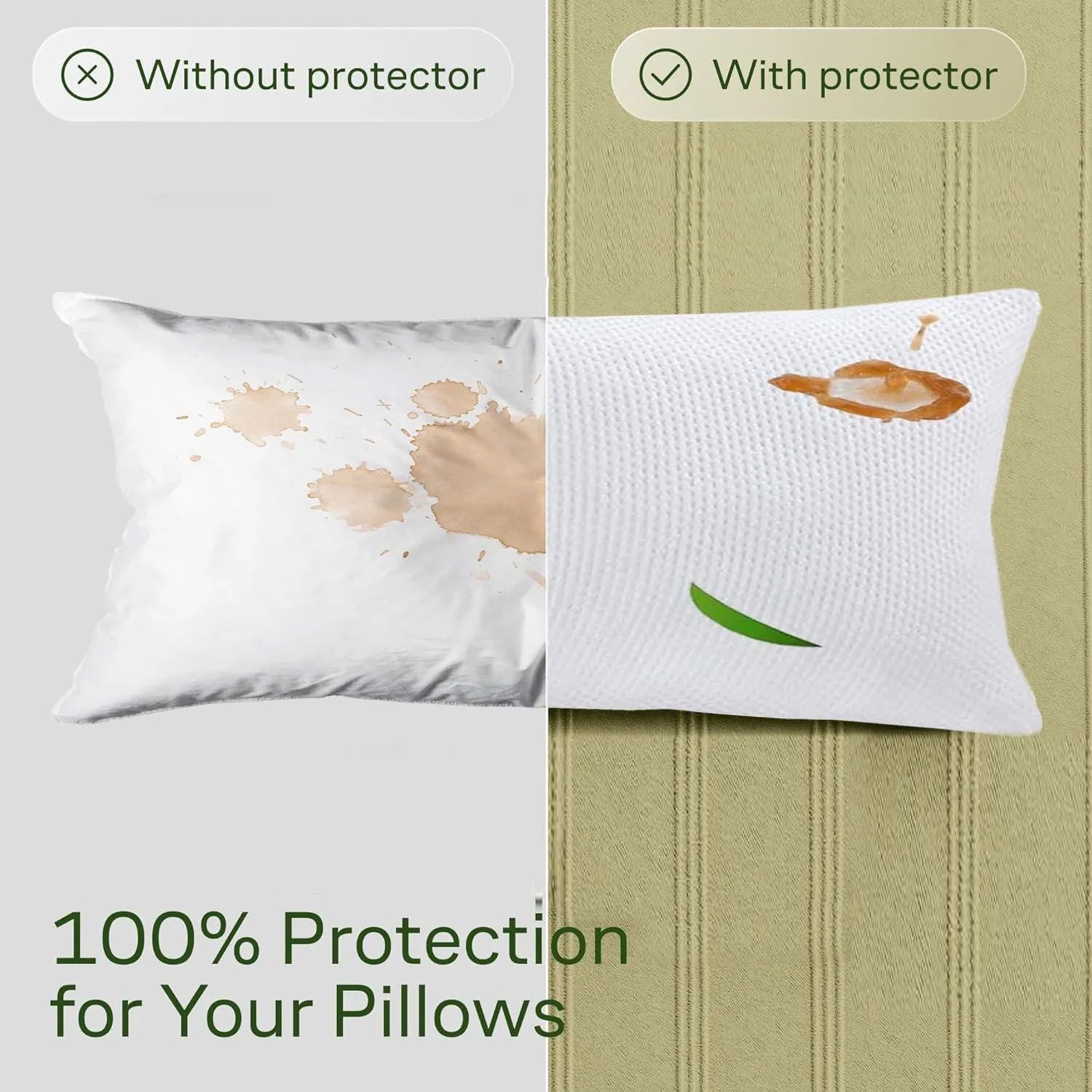 Waterproof Bamboo Pillow Protector Cover,100% Bug Water Proof Zippered Pillow Cases Body Size (1 Pack, White,50cm x 150cm) - Image 3