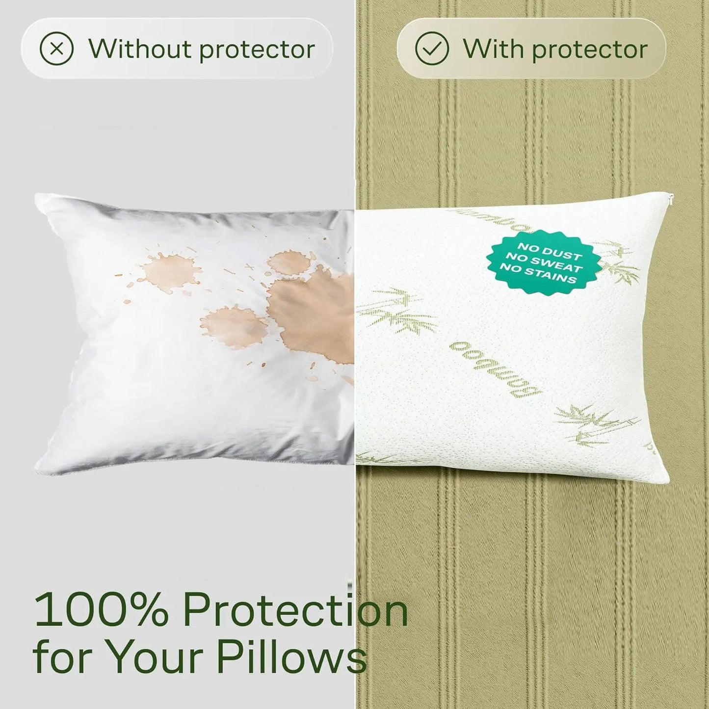 Waterproof Bamboo Pillow Protector Cover,100% Bug Water Proof Zippered Pillow Cases Body Size (1 Pack,Green,50cm x 150cm) - Image 2