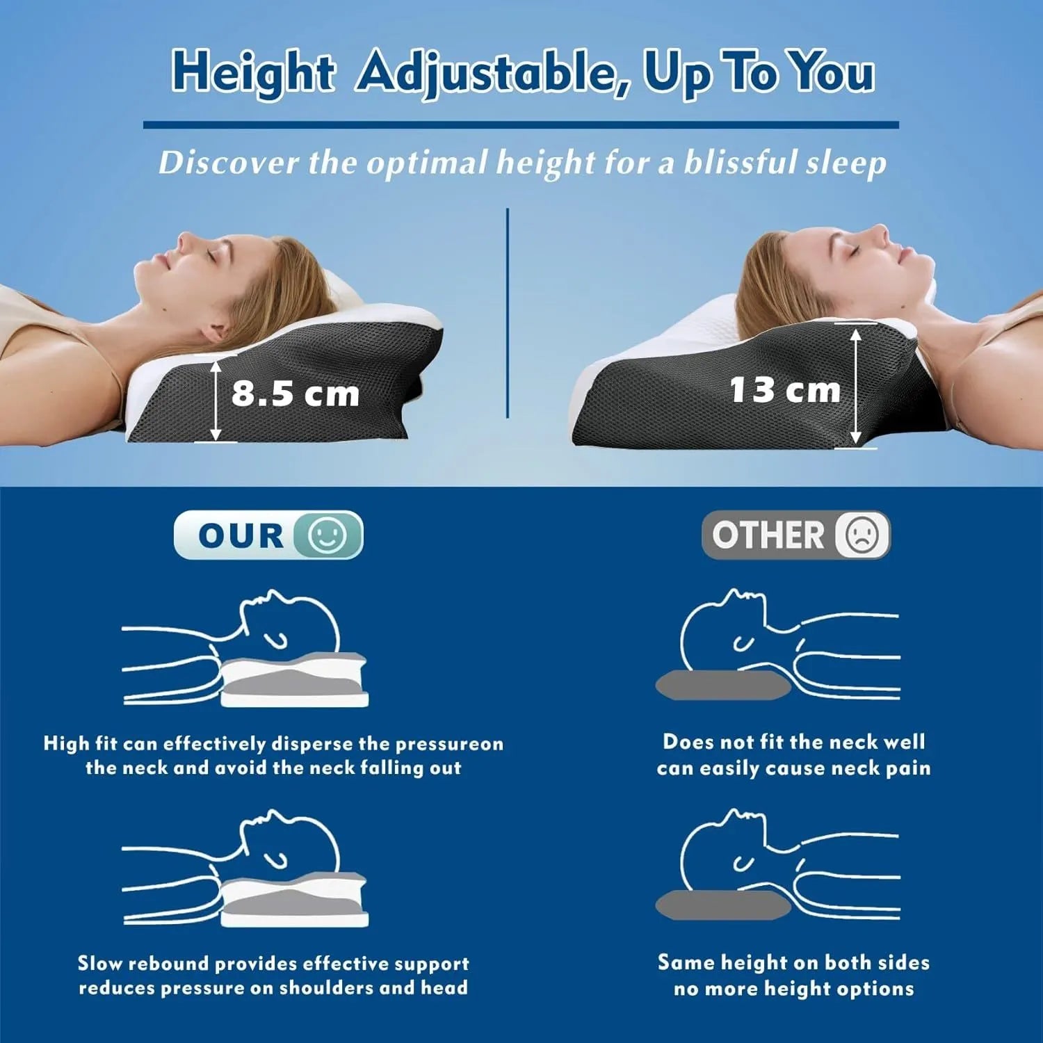 Cervical Neck Pillow for Neck Pain Relief, 2 in 1 Ergonomic Orthopedic Bed Pillow for Sleeping, Memory Foam Pillows for Side, Back & Stomach Sleepers with Removable Pillowcase(Black) - Image 3
