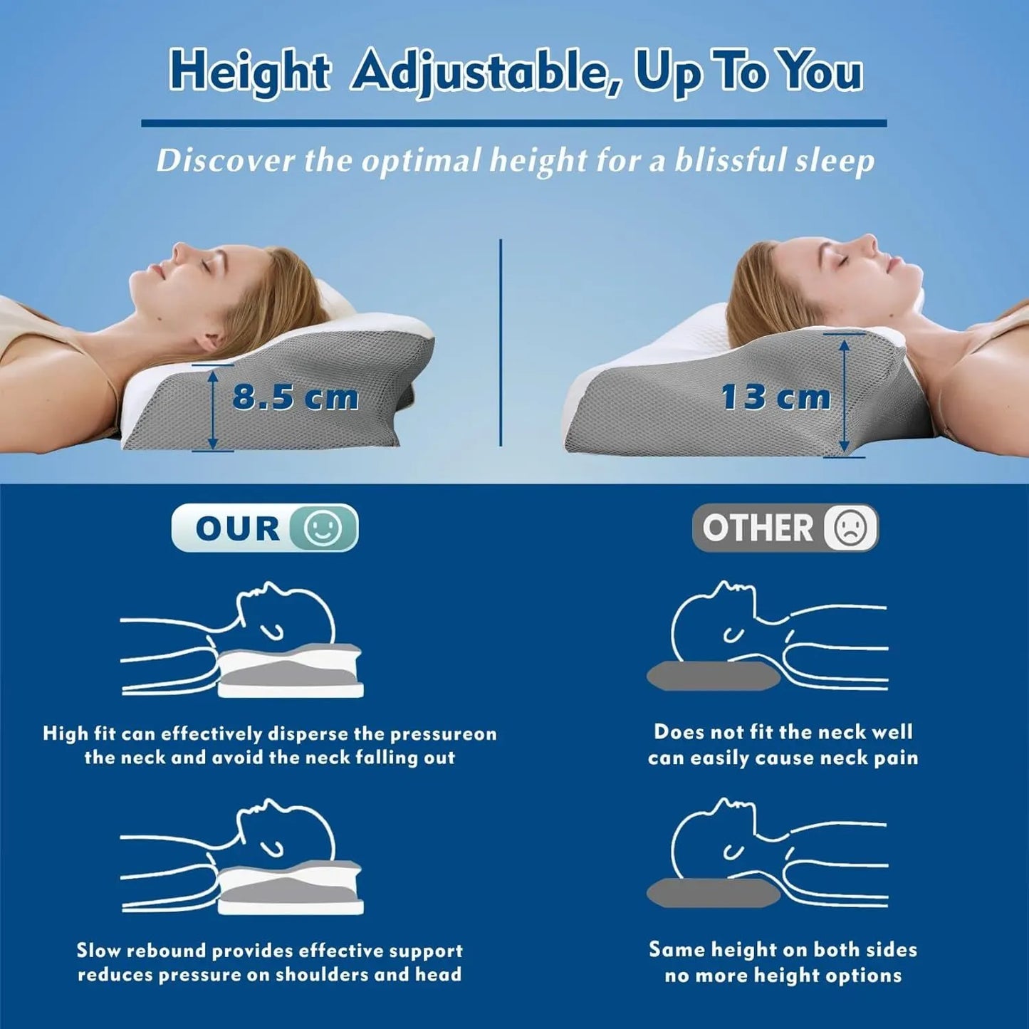 Cervical Neck Pillow for Neck Pain Relief, 2 in 1 Ergonomic Orthopedic Bed Pillow for Sleeping, Memory Foam Pillows for Side, Back & Stomach Sleepers with Removable Pillowcase(Grey) - Image 3