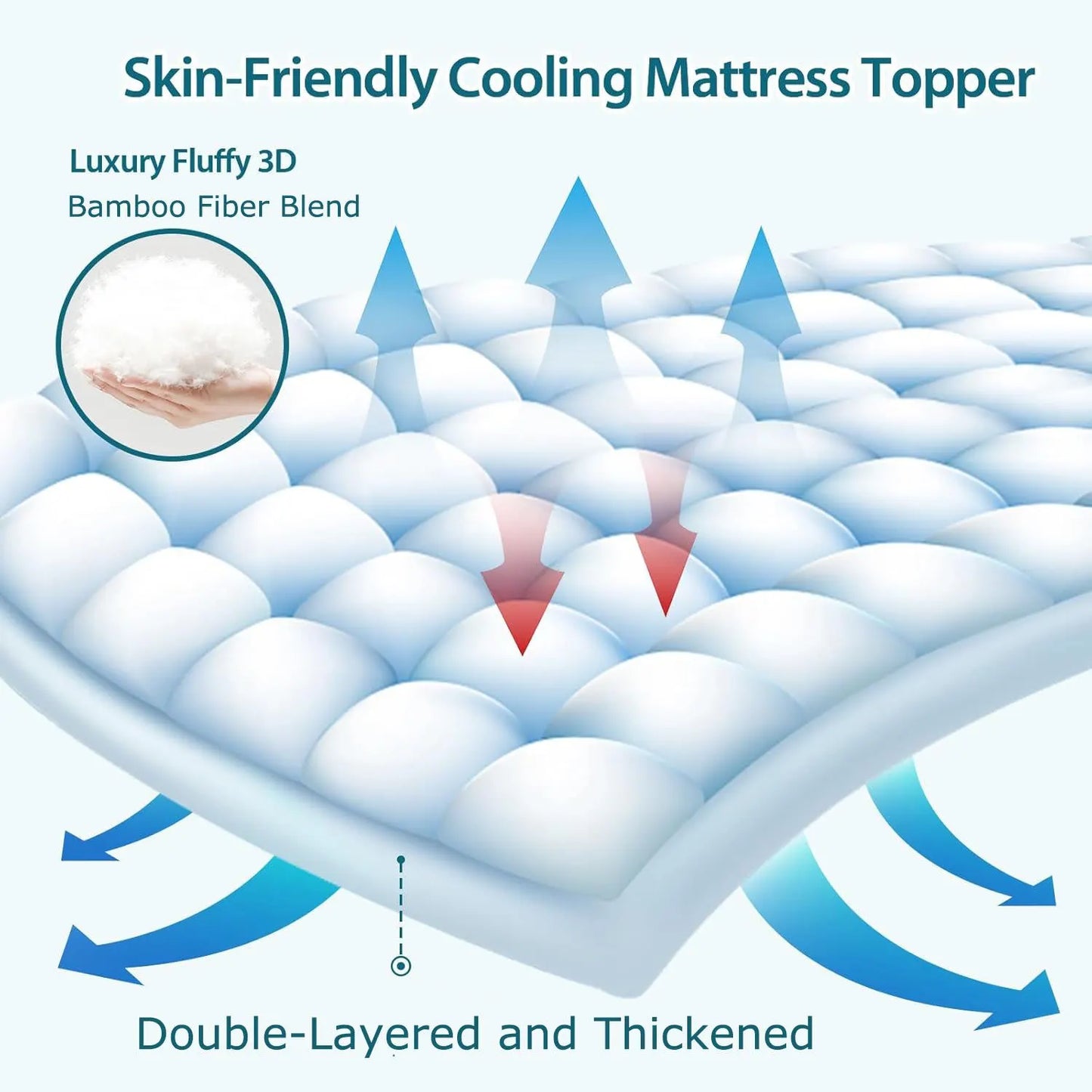 1000GSM Mattress Topper Viscose Derived from Bamboo, Thick Pillowtop Fitted Mattress Cover with 45cm Deep Skirt - Machine Washable Hypoallergenic(Double,white) - Image 5