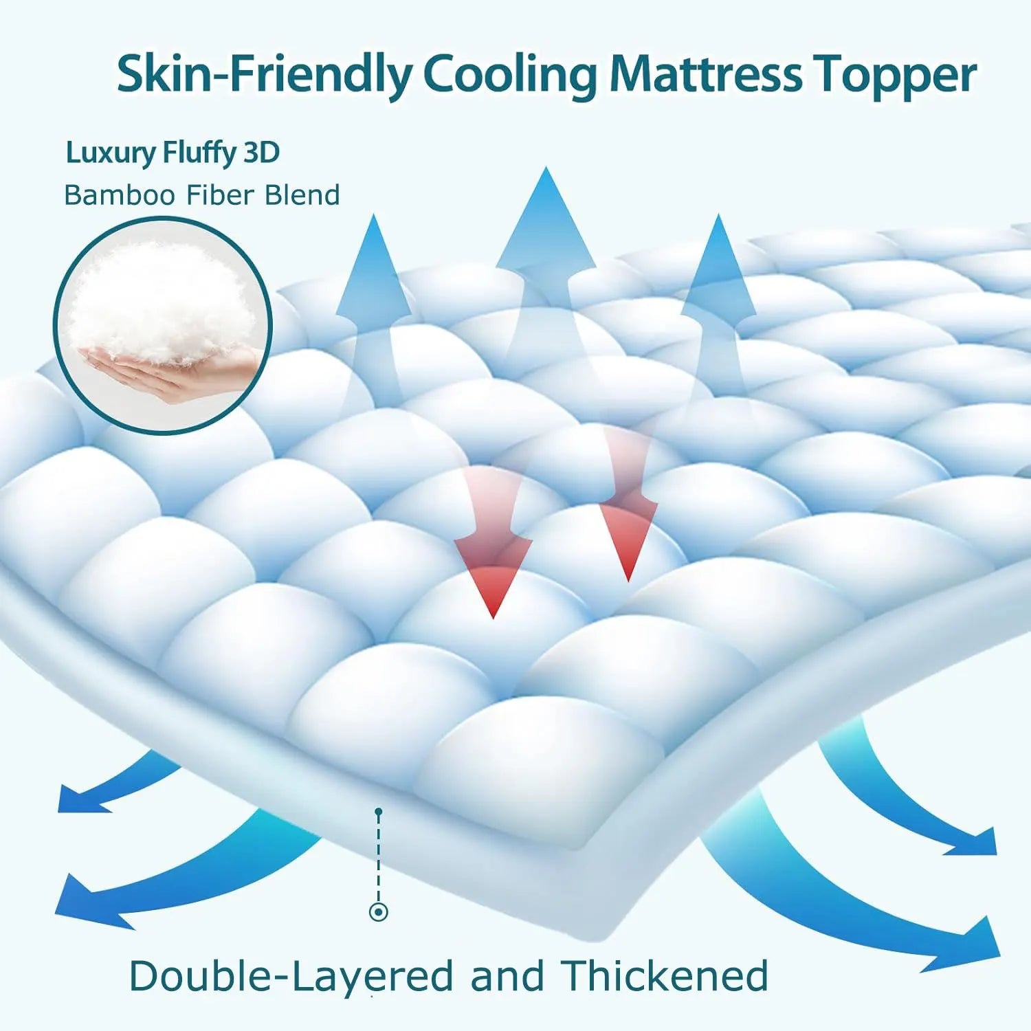 1000GSM Mattress Topper Viscose Derived from Bamboo, Thick Pillowtop Fitted Mattress Cover with 45cm Deep Skirt - Machine Washable Hypoallergenic(Queen,white) - Image 5