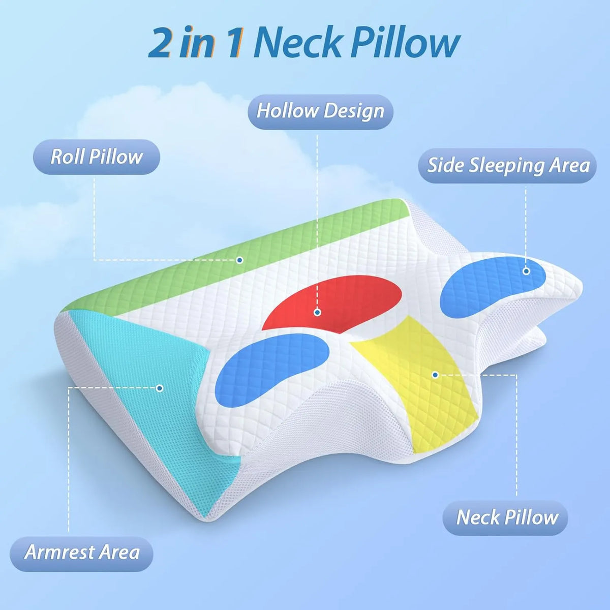 Cervical Neck Pillow for Neck Pain Relief, 2 in 1 Ergonomic Orthopedic Bed Pillow for Sleeping, Memory Foam Pillows for Side, Back & Stomach Sleepers with Removable Pillowcase - Image 6