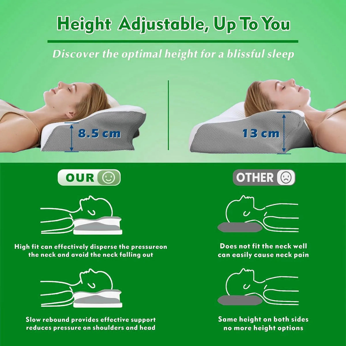 Cervical Neck Pillow for Neck Pain Relief, 2 in 1 Ergonomic Orthopedic Bed Pillow for Sleeping, Memory Foam Pillows for Side, Back & Stomach Sleepers with Removable Pillowcase - Image 3