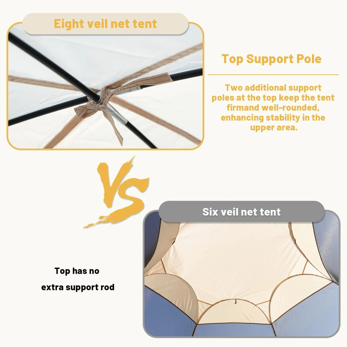 Pop Up Screen House Tent 3x3m, 6-8 Person 220cm Tall Mosquito Net Tent,Spacious 3.8m dome fits 6-8 adults for backyard BBQs & caravan trips camping . 360-degree view fine mesh keeps all mosquitoes out - Image 8