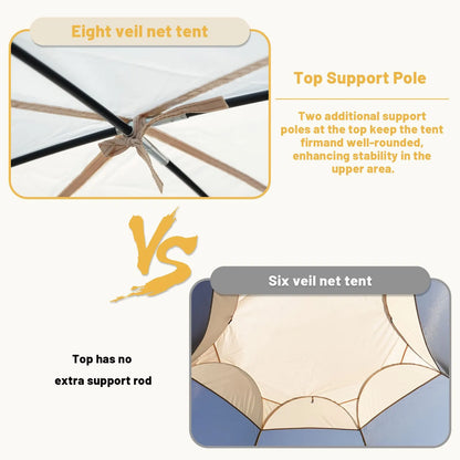 Pop Up Screen House Tent 3x3m, 6-8 Person 220cm Tall Mosquito Net Tent,Spacious 3.8m dome fits 6-8 adults for backyard BBQs & caravan trips camping . 360-degree view fine mesh keeps all mosquitoes out - Image 8