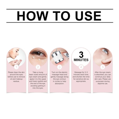 Microcurrent Eye Cream,Under Eye Cream for Dark Circles,Puffiness and Wrinkles, Hyaluronic Acid + Peptide+ Caffeine Eye Cream Anti Aging,Hydrating Eye Care,Gentle Vibration - Image 5