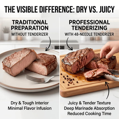 Heavy-duty meat tenderizer with 48 stainless steel needles and a locking mechanism – suitable for tenderizing steaks, beef, pork, turkey, fish, and poultry. Can be used with marinades. The black ABS handle is designed for professional kitchens. - Image 2