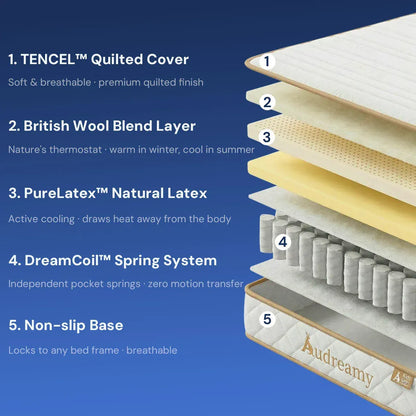 Audreamy Kaveno Kids Mattress Latex King Single - Image 5