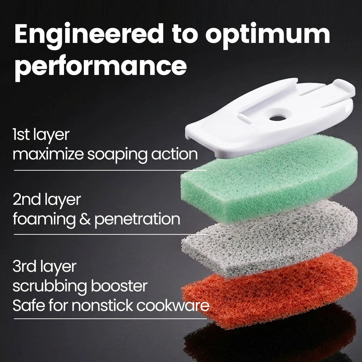 Gourmet Easy Dishwand Sponge Refills for Soap Dispenser, Non-Scratch, 6Pack - Image 3