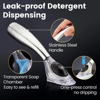Gourmet Easy Dish Scrubber Stainless Steel Handle & Easy Storage Holder - Image 3