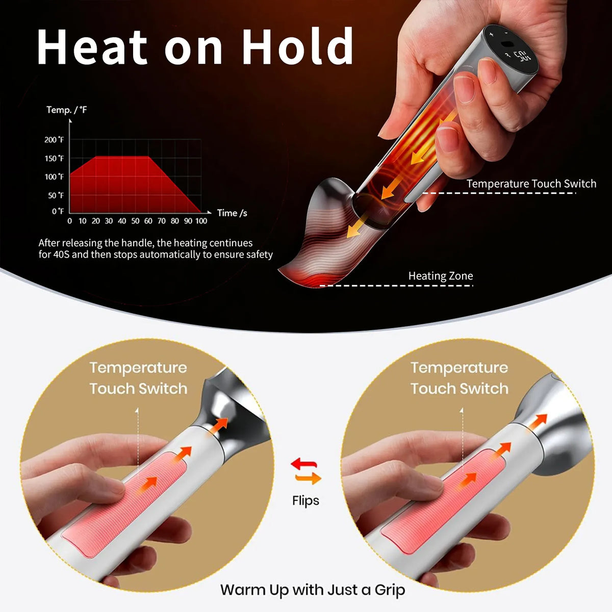 Heated Ice Cream Scoop, Rechargeable Electric Warming Scooper, Heats to for Hard Ice Cream, Waterproof, Easy for Seniors & Kids (White，17.8*4.3cm) - Image 5