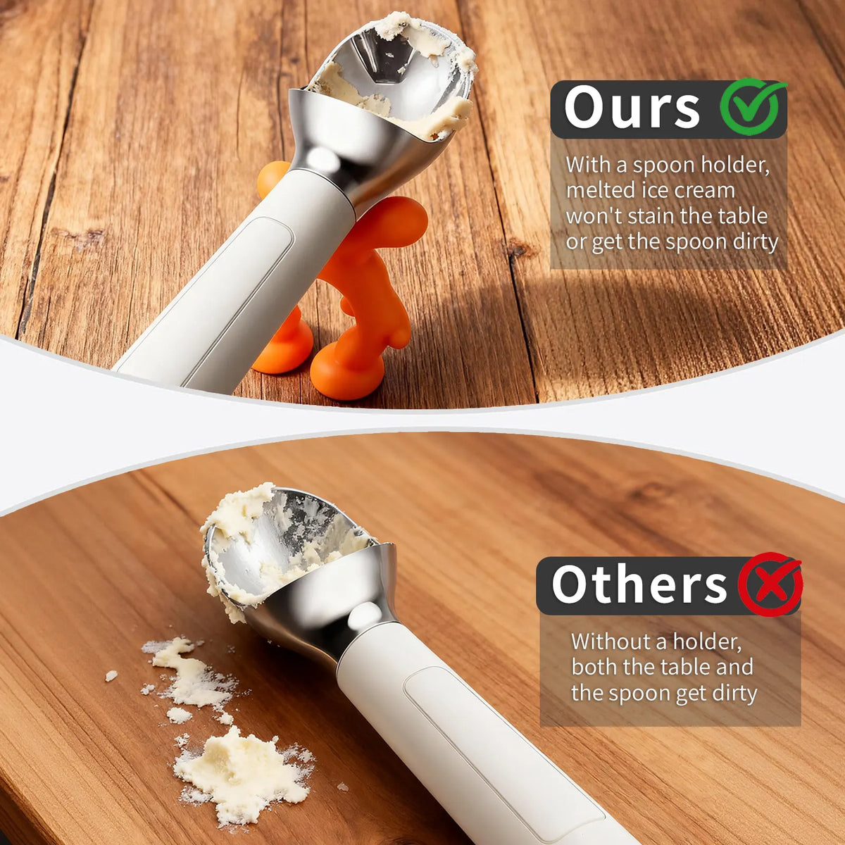 Heated Ice Cream Scoop, Rechargeable Electric Warming Scooper, Heats to for Hard Ice Cream, Waterproof, Easy for Seniors & Kids (White，17.8*4.3cm) - Image 7