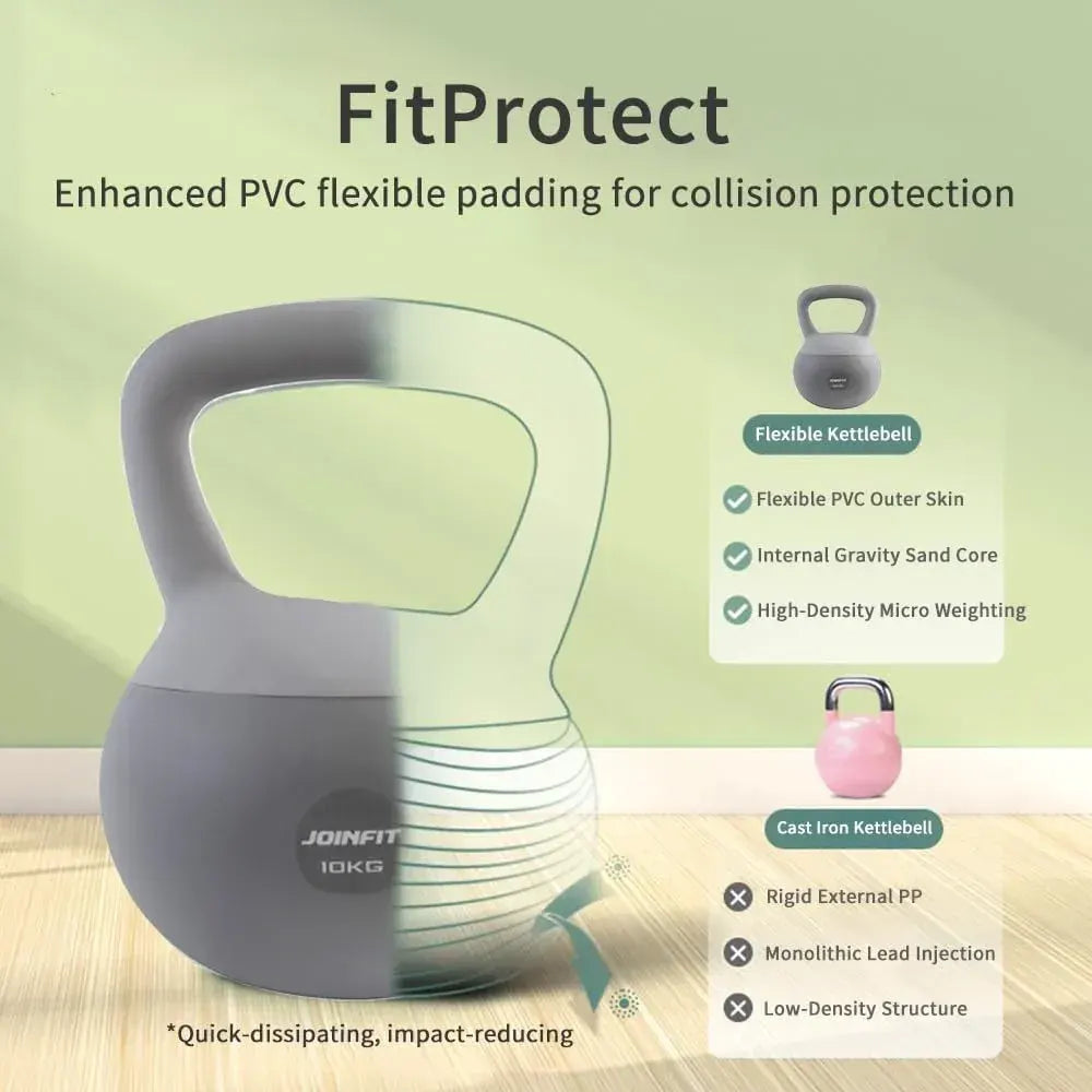 10KG Soft Kettlebells with Cushioned Impact-Resistant Base - Image 4