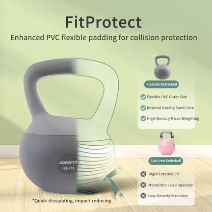 10KG Soft Kettlebells with Cushioned Impact-Resistant Base - Image 4
