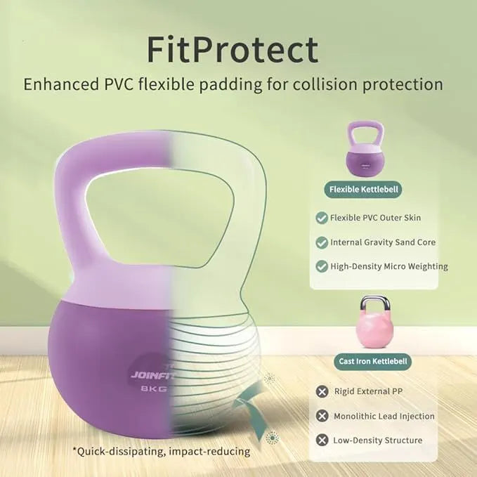 8KG Soft Kettlebells with Cushioned Impact-Resistant Base - Image 4