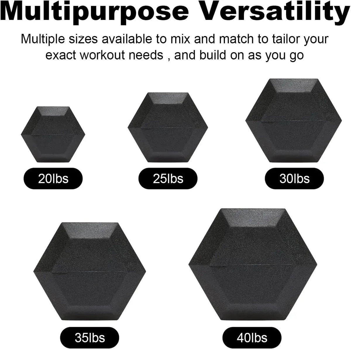 20lb to 45lb Rubber Coated Hex Dumbbells (sold in pairs) — Pair of 25LB / ~11.5kg - Image 4