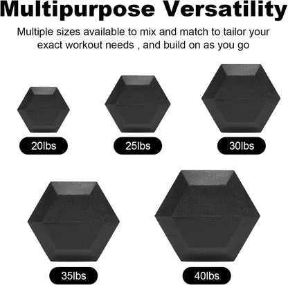 20lb to 45lb Rubber Coated Hex Dumbbells (sold in pairs) — Pair of 25LB / ~11.5kg - Image 4