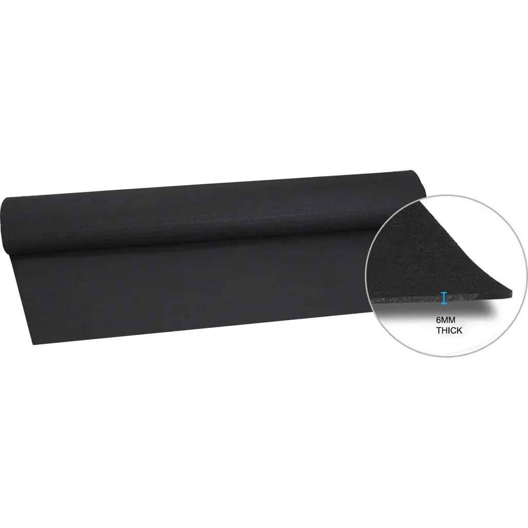 Treadmill Exercise Floor Mat – 2M x 1M - Image 2