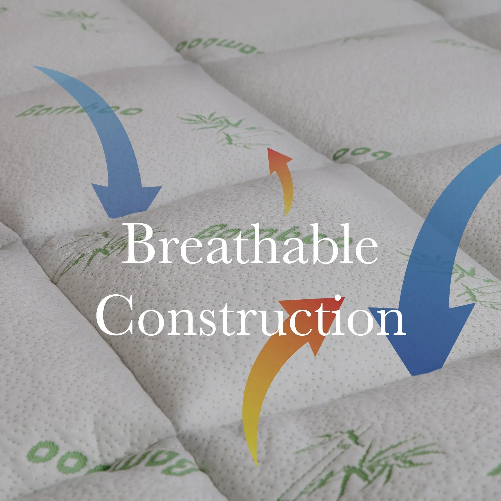 Royal Comfort 1000GSM Luxury Bamboo Covered Mattress Topper Ball Fibre Gusset - Double - White - Image 8