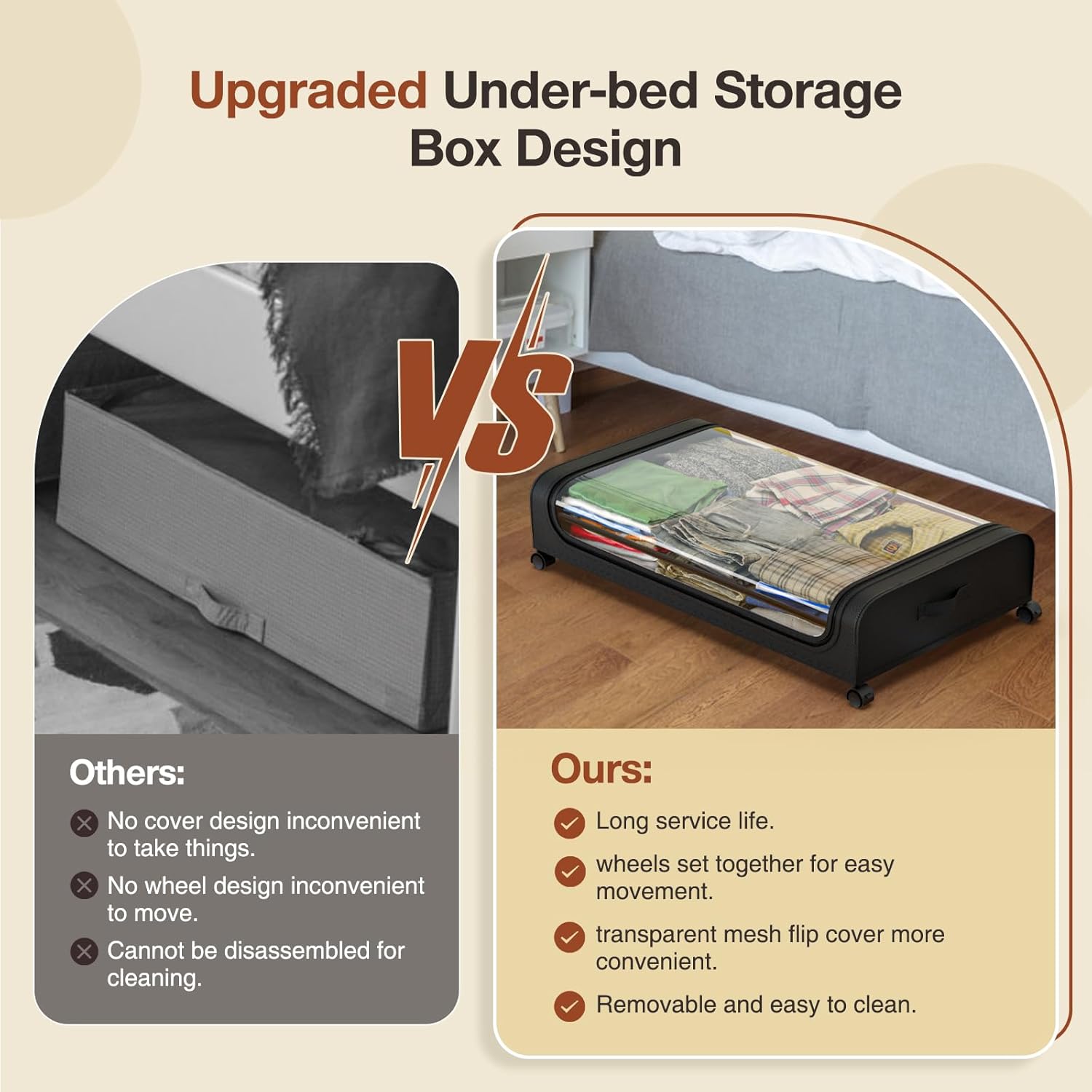 Set 2 Pcs XXL Under Bed Rolling Storage Containers with 50L Large Capacity and Wheels - Image 6