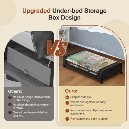 Set 2 Pcs XXL Under Bed Rolling Storage Containers with 50L Large Capacity and Wheels - Image 6