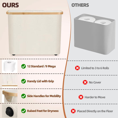 CARLA HOME Toilet Paper Storage Basket Holds Up to 12 Rolls with Bamboo Lid and Handle for RV Closet (White) - Image 6