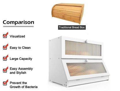 CARLA HOME Double Layer Bamboo Bread Box for Kitchen Counter - Large Capacity Bread Storage Container with Clear Window, Easy Assembly, Farmhouse Style Bread Holder (White) - Image 8