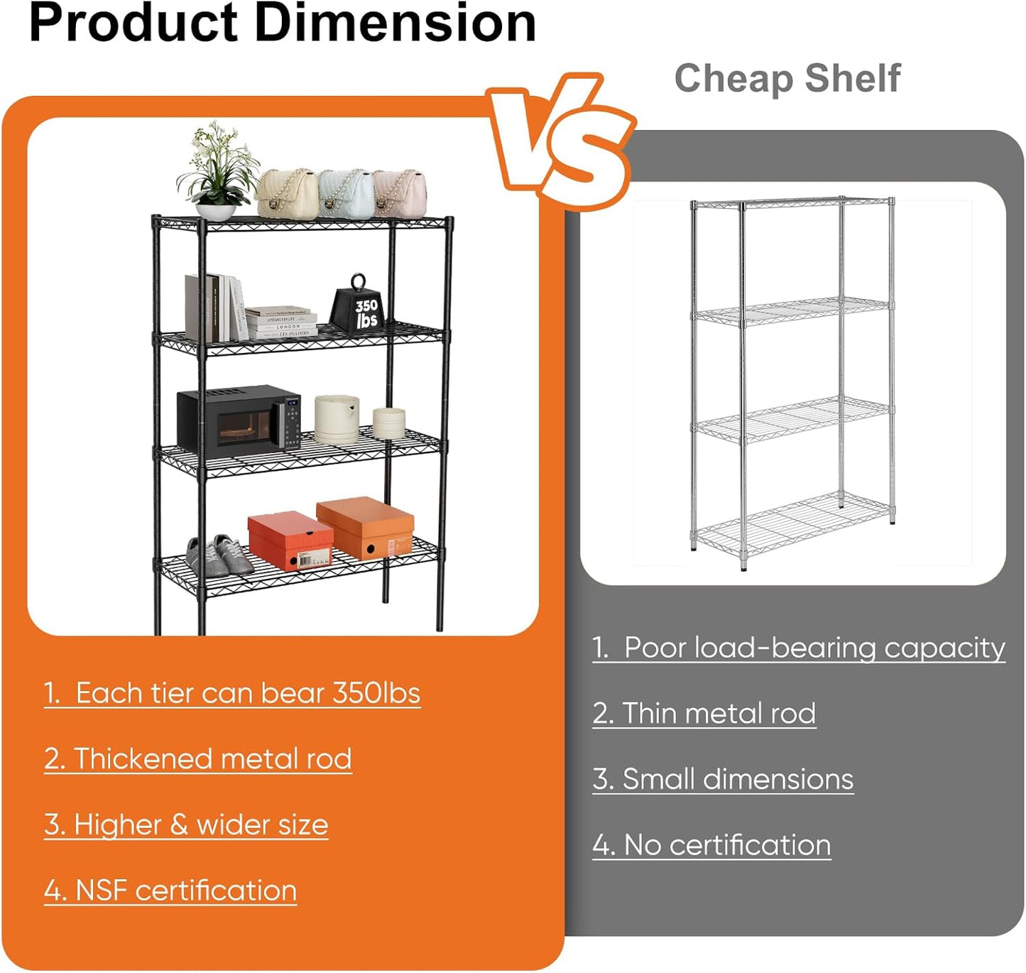 CARLA HOME 4-Tier Adjustable Metal Storage Shelves Wire Rack Organizer for Kitchen, Pantry, Bathroom or Laundry Room (60cm W x 40cm D x 140cm H) - Image 4
