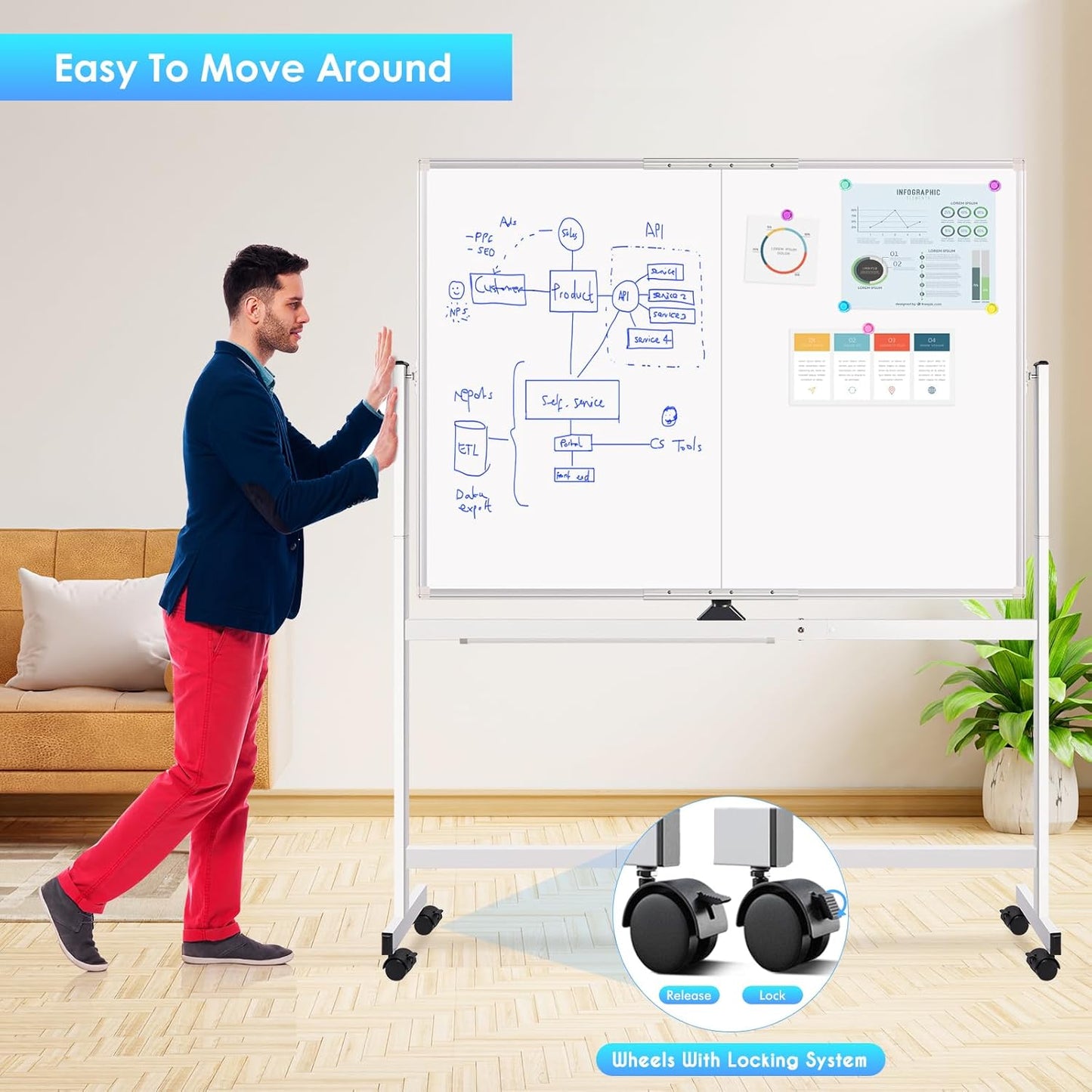 CARLA HOME Double-Sided Magnetic Whiteboard 120x90cm with Wheels, Reversible Design for School, Office & Home - Image 5