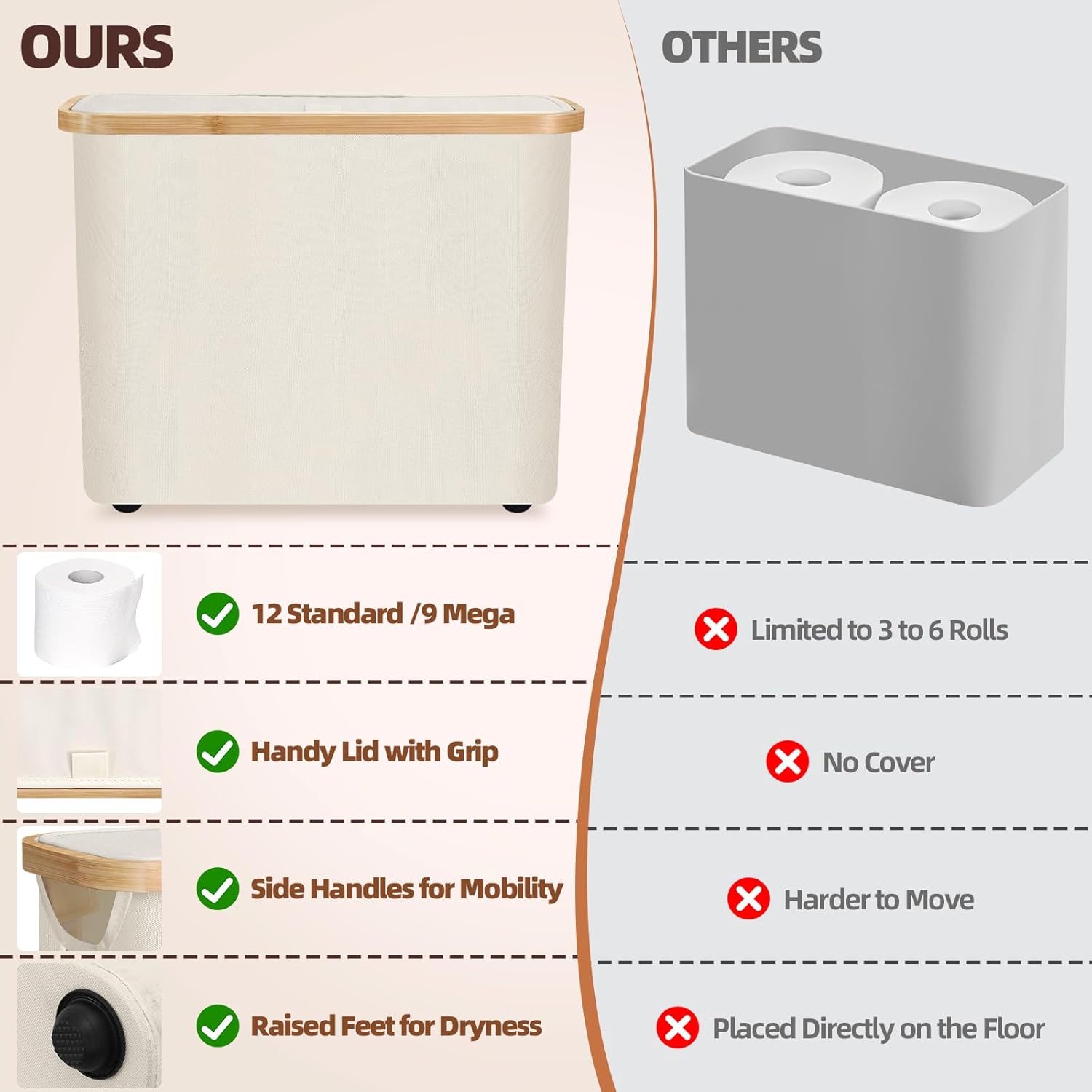 CARLA HOME 2 Pack Toilet Paper Storage Basket Holds Up to 12 Rolls with Bamboo Lid and Handle for RV Closet (White) - Image 6