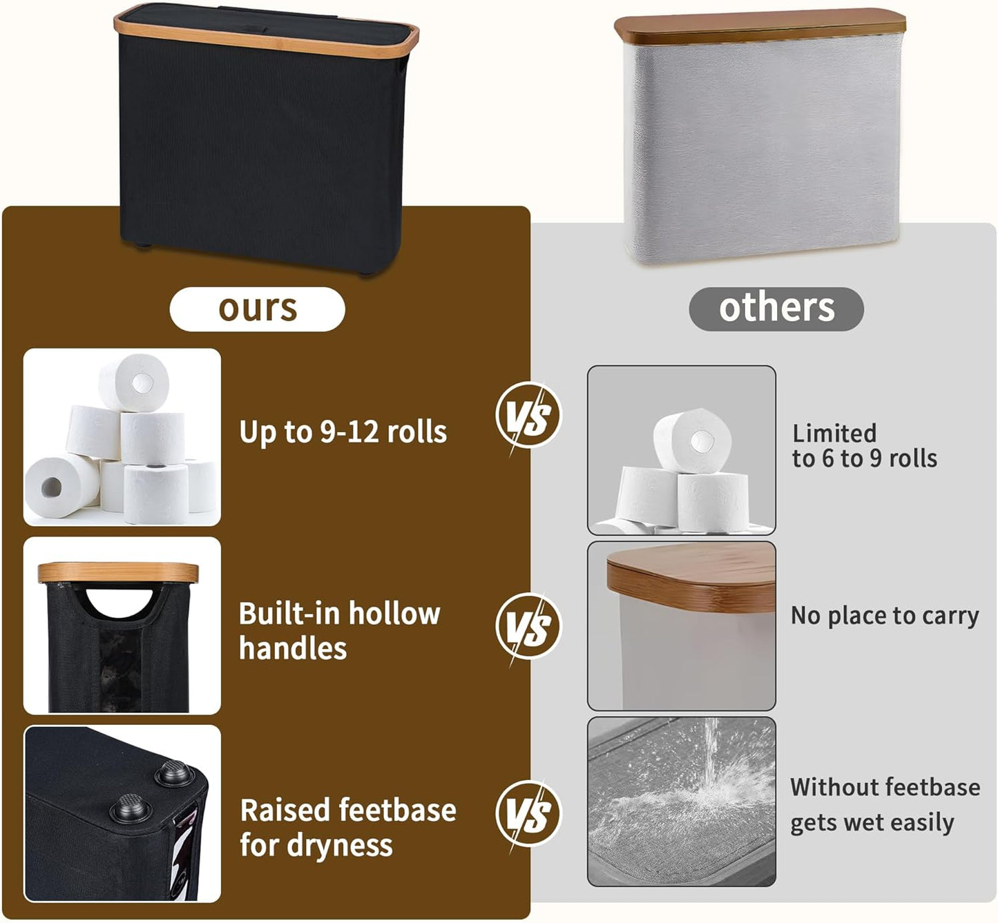 CARLA HOME 2 pack Toilet Paper Storage Basket Holds Up to 12 Rolls with Bamboo Lid and Handle for RV Closet (Black) - Image 5