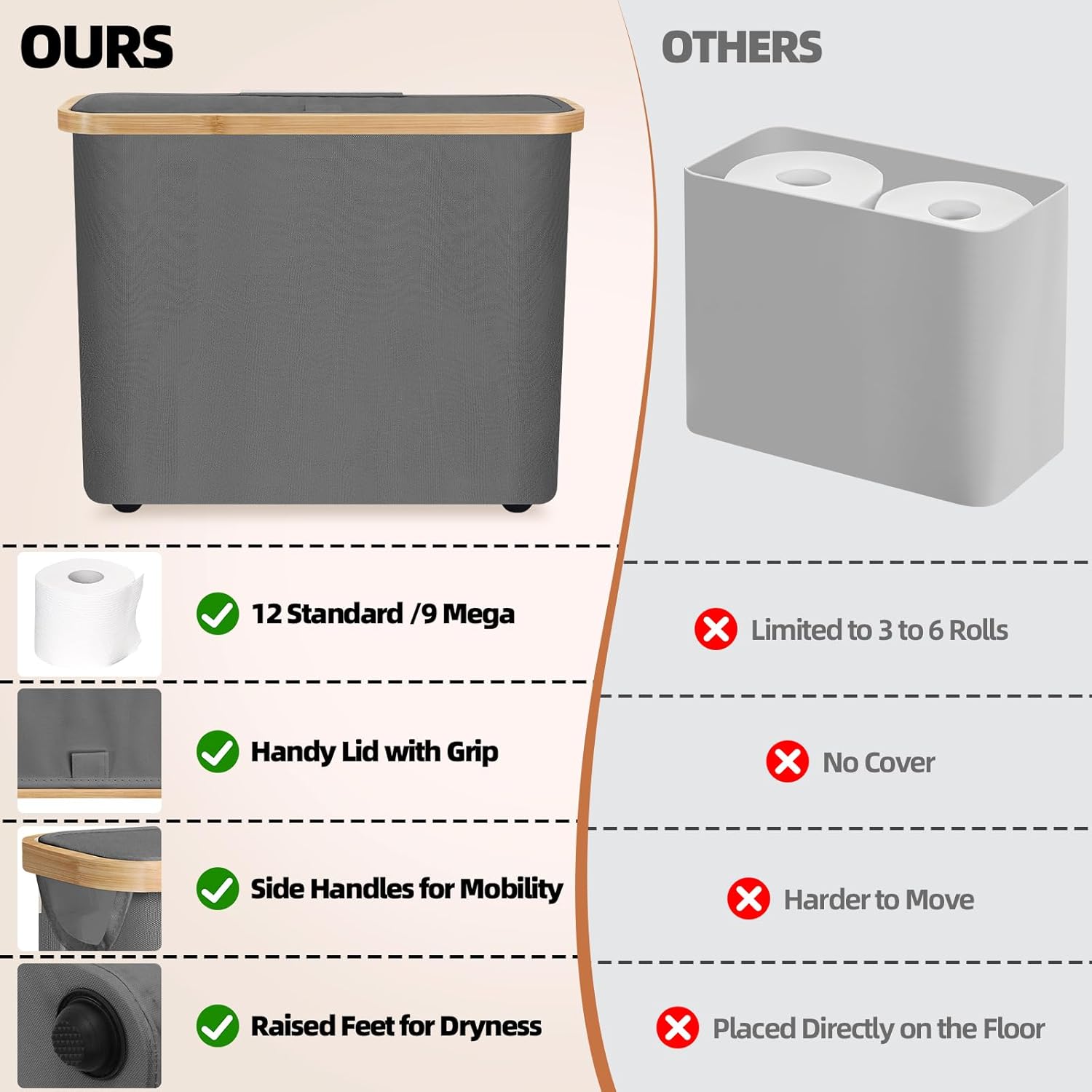CARLA HOME 2 pack Toilet Paper Storage Basket Holds Up to 12 Rolls with Bamboo Lid and Handle for RV Closet (Grey) - Image 6