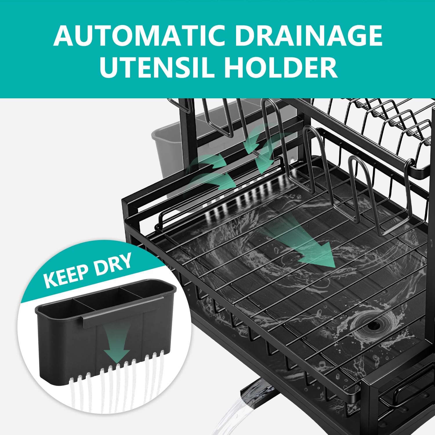CARLA HOME Dish Drying Rack 2-Tier Kitchen Drainer with Drainboard - Image 6