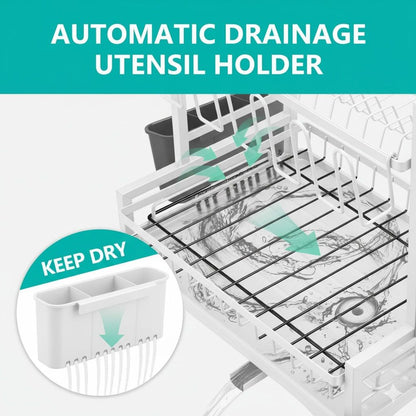 CARLA HOME Dish Drying Rack 2-Tier Kitchen Drainer with Drainboard (White) - Image 6