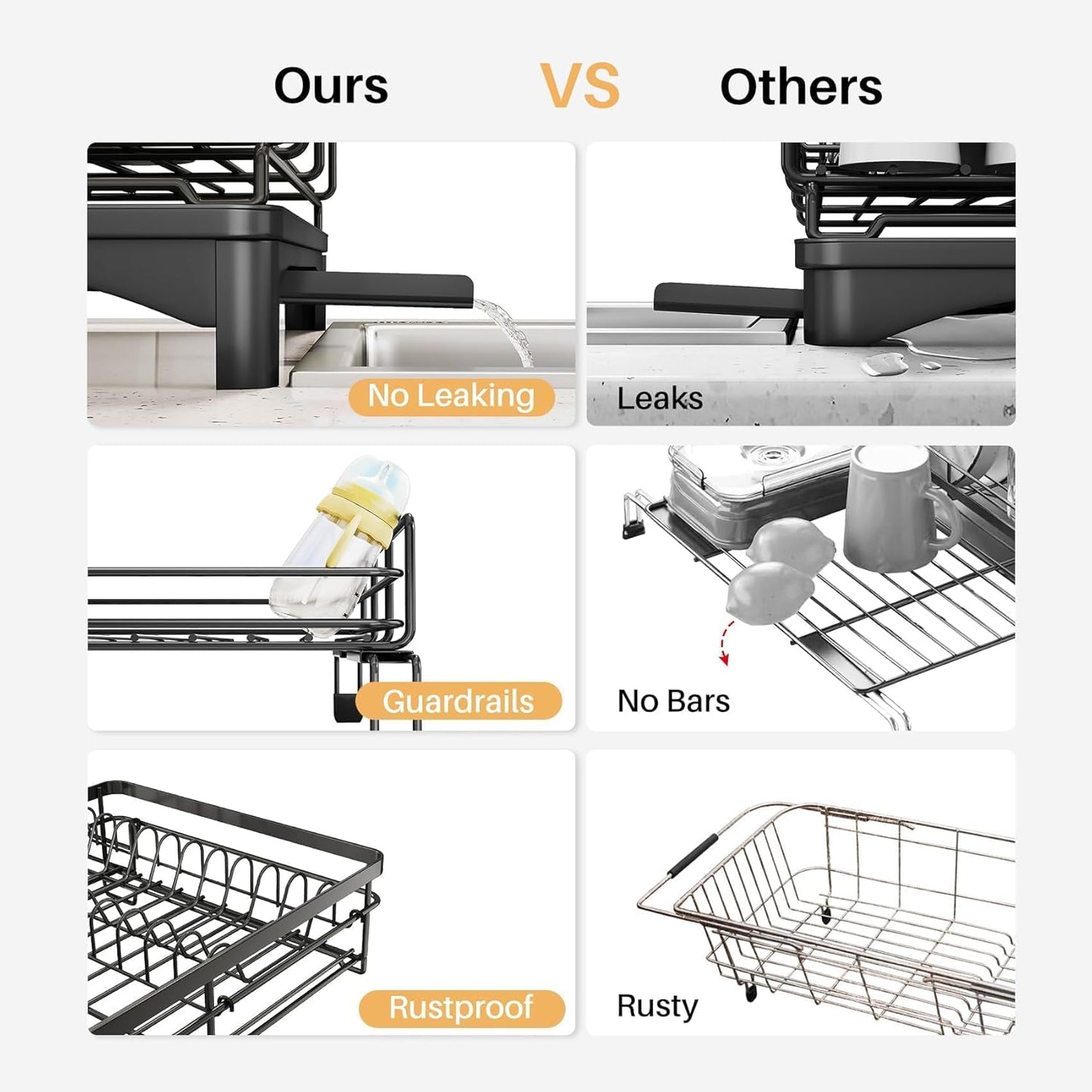 CARLA HOME Expandable Dish Drying Rack with Drainage Spout, Utensil Holder & Drainboardfor Kitchen Countertop Organizer (1 tier) - Image 4