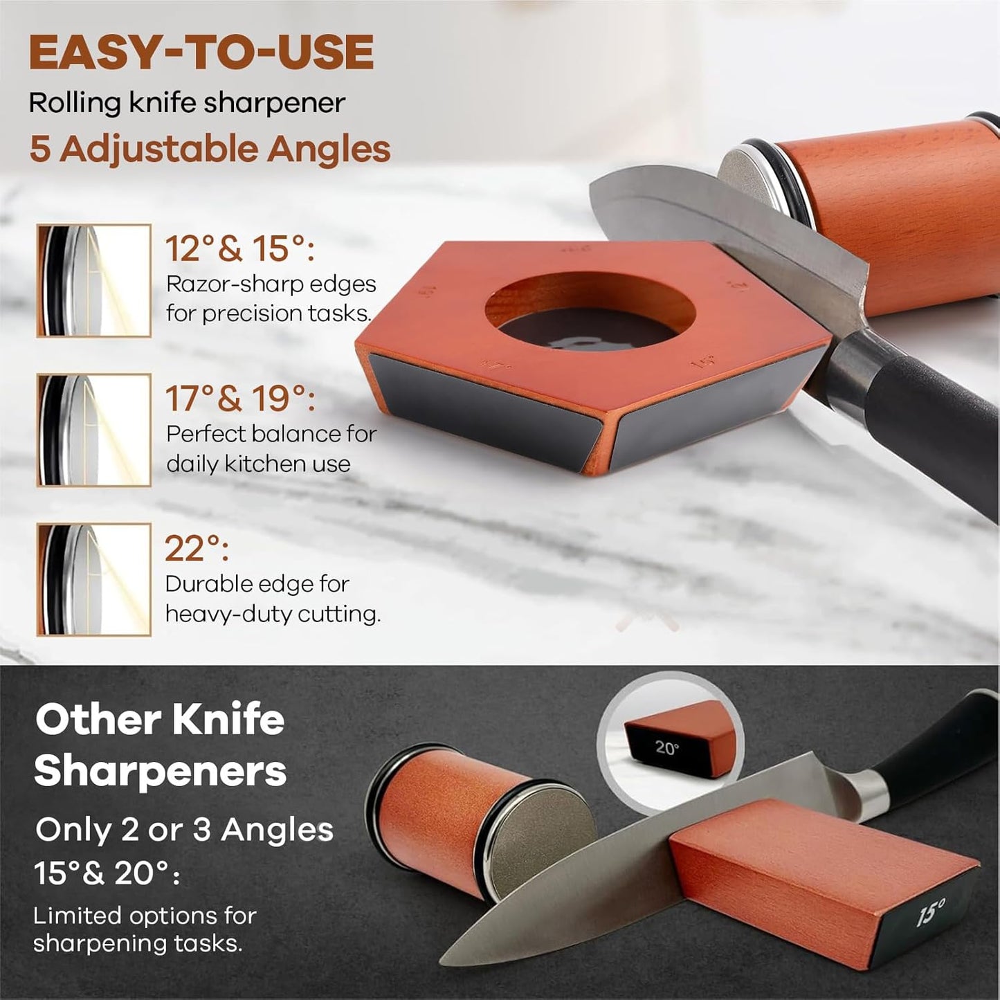 CARLA HOME Rolling Knife Sharpener Kit with 5 Magnetic Angles (12°/15°/17°/19°/22°) for Chef & Home Kitchen Use - Image 2
