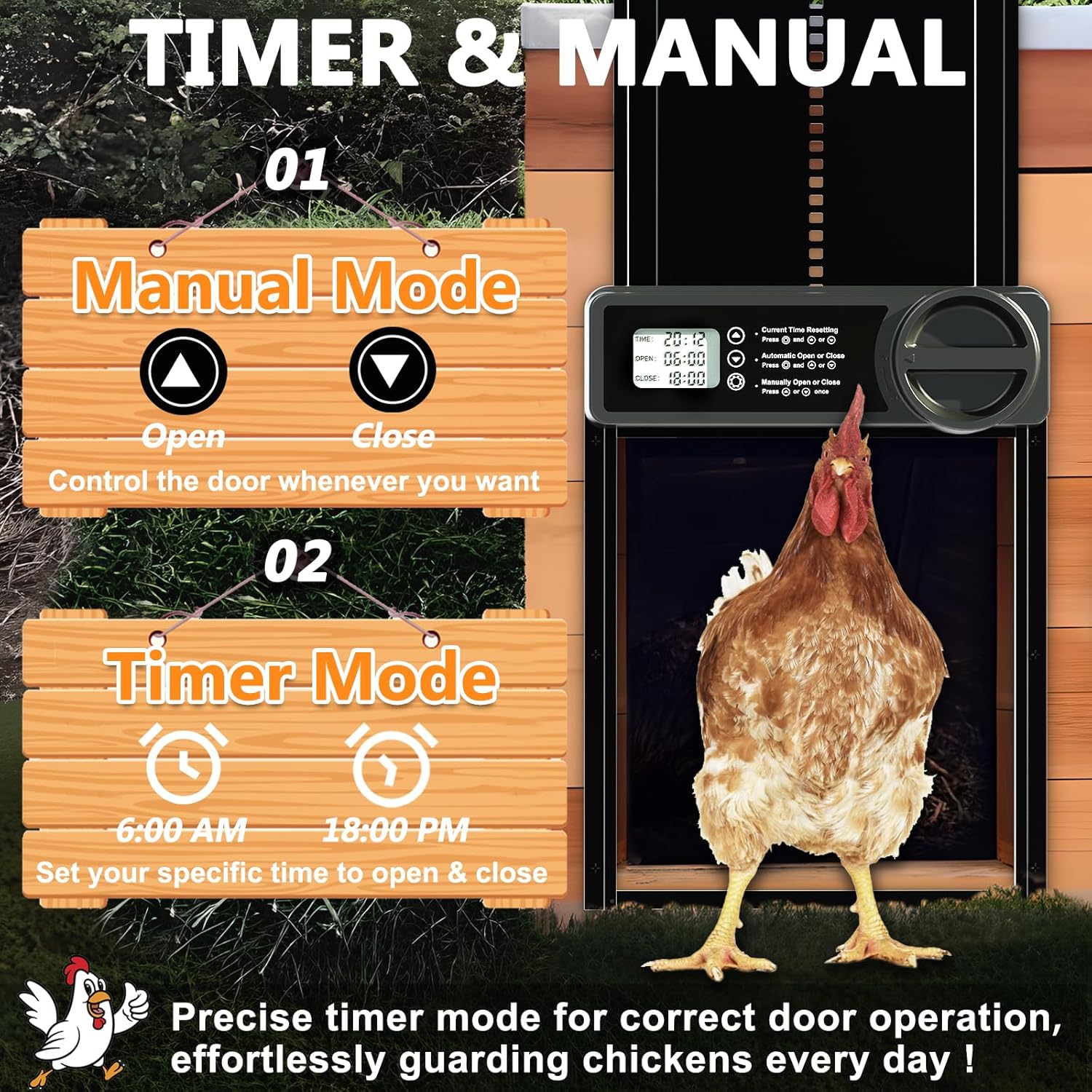 CARLA HOME Automatic Chicken Coop Door Opener with Timer Control, Anti-Pinch Protection, LCD Display & Battery Powered for Backyard Chickens - Image 2